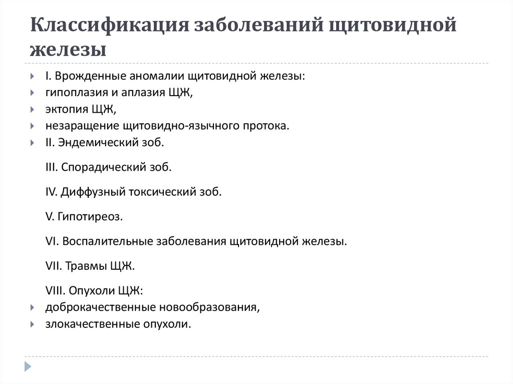 Классификация заболеваний щитовидной железы