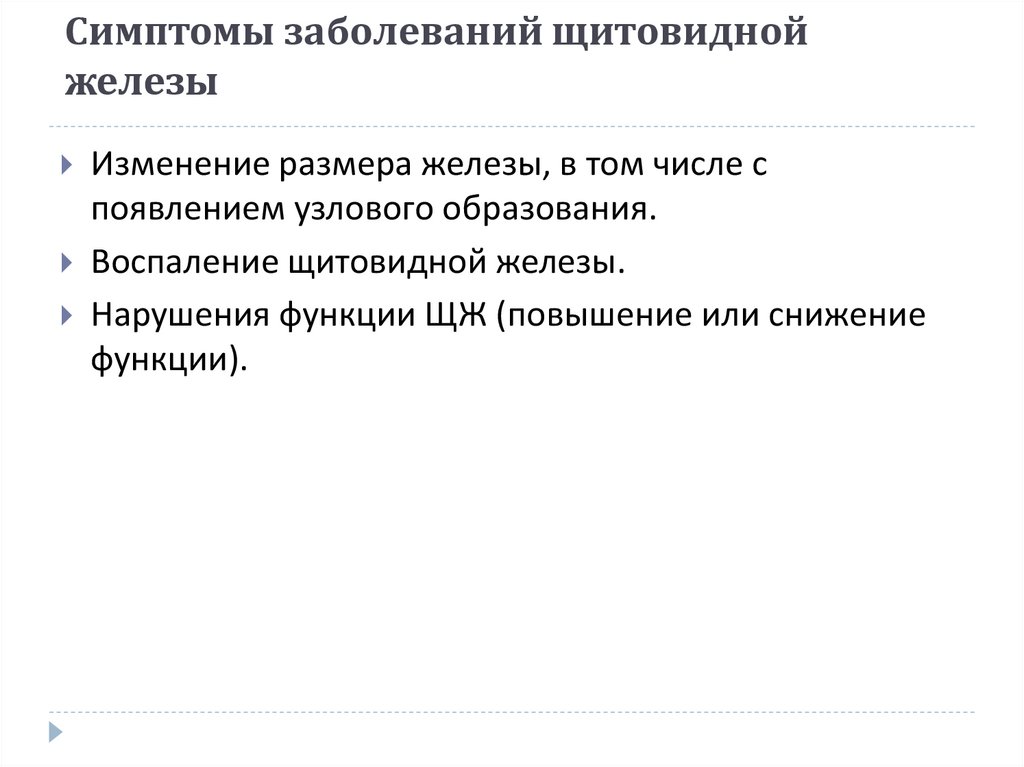 Симптомы заболеваний щитовидной железы