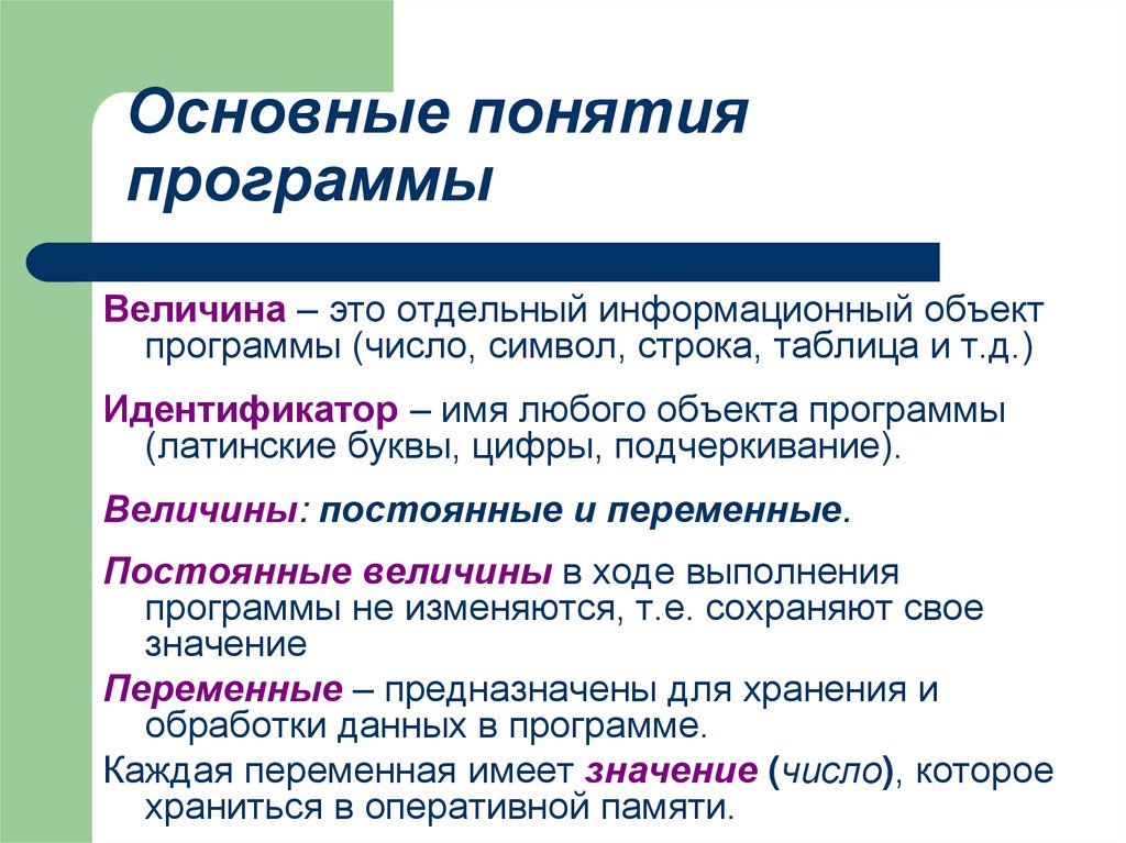 Основные понятия программы
