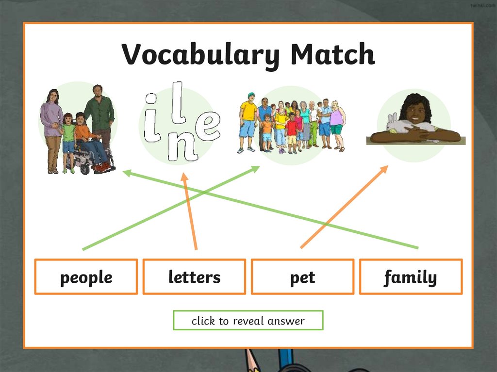 Introduce yourself. Practise the conversation.