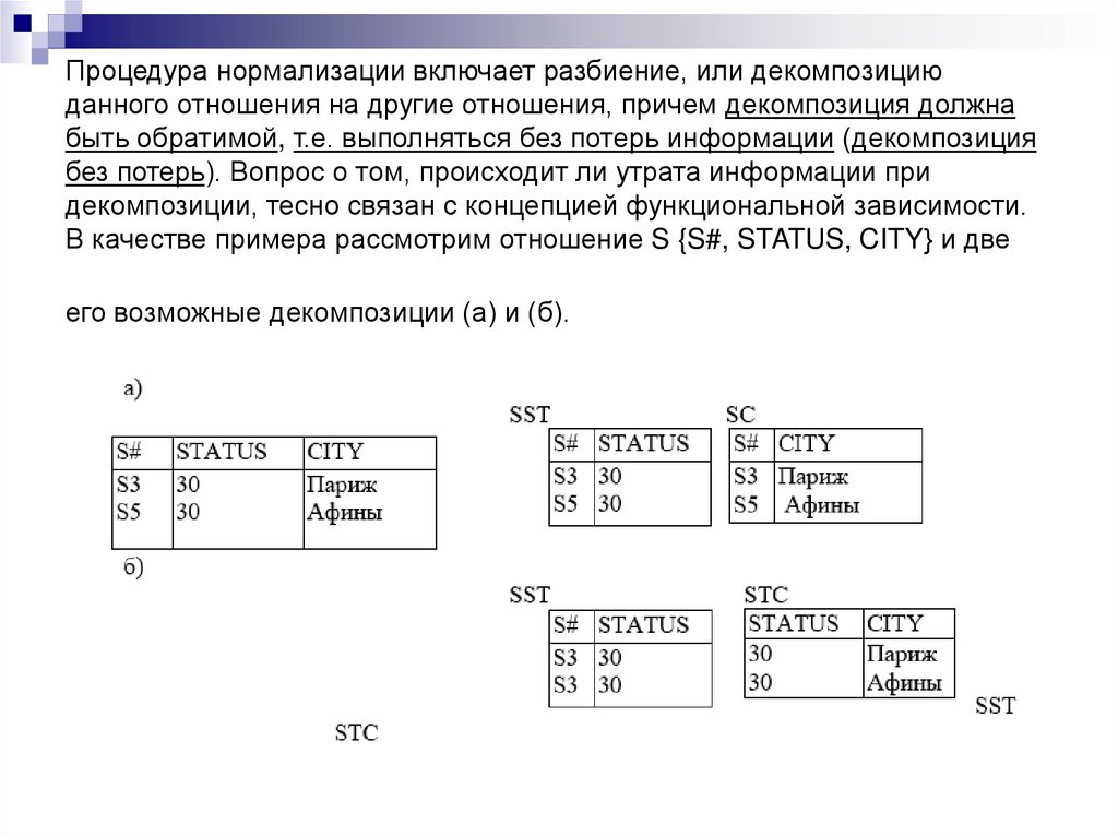 Процедура нормализации включает разбиение, или декомпозицию данного отношения на другие отношения, причем декомпозиция должна