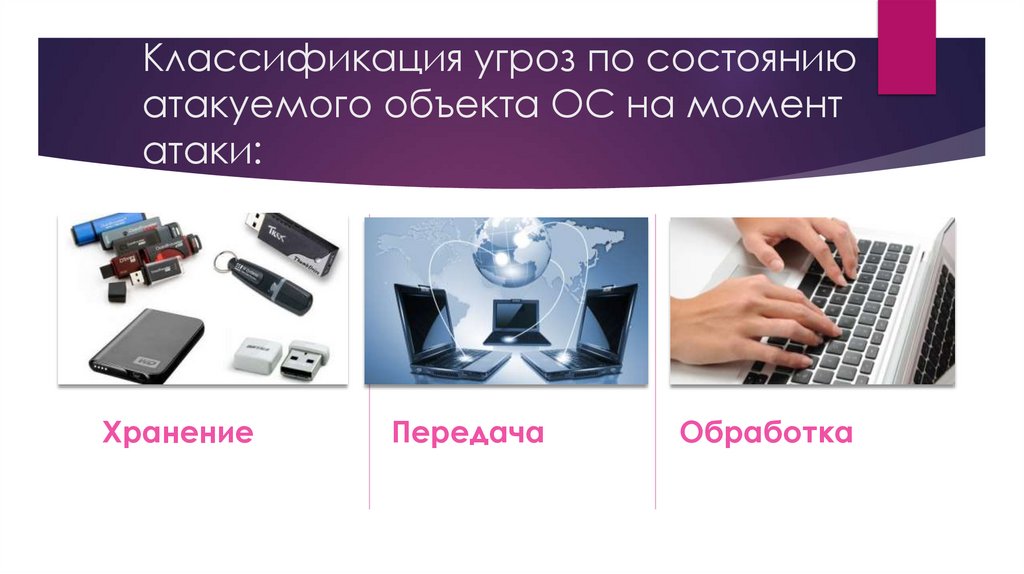 Классификация угроз по состоянию атакуемого объекта ОС на момент атаки: