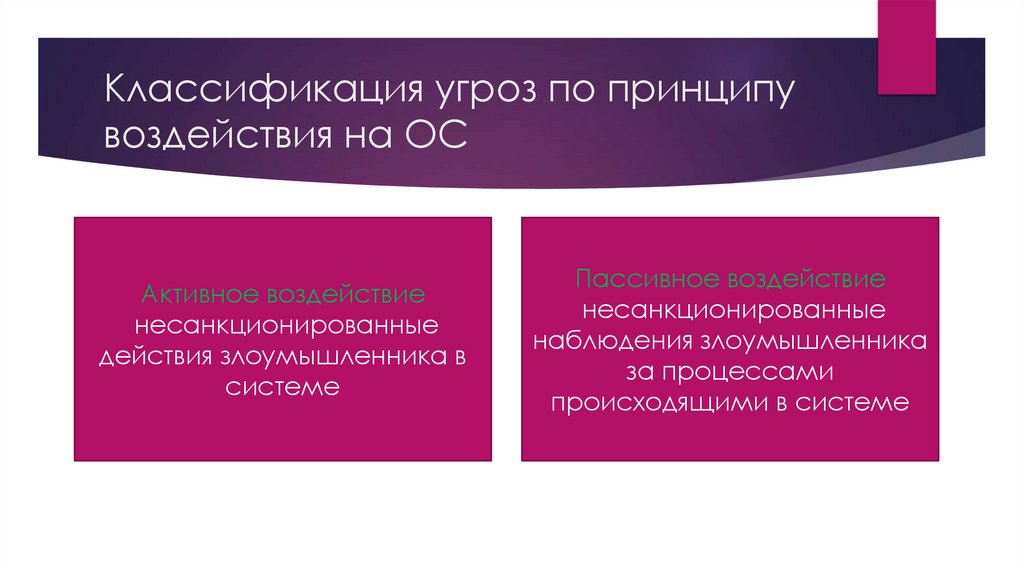 Классификация угроз по принципу воздействия на ОС