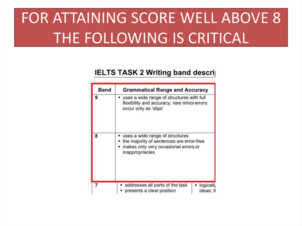 FOR ATTAINING SCORE WELL ABOVE 8 THE FOLLOWING IS CRITICAL