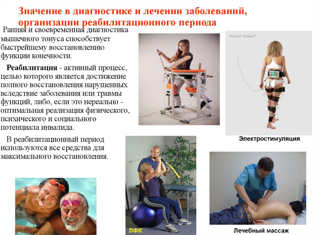 Значение в диагностике и лечении заболеваний, организации реабилитационного периода