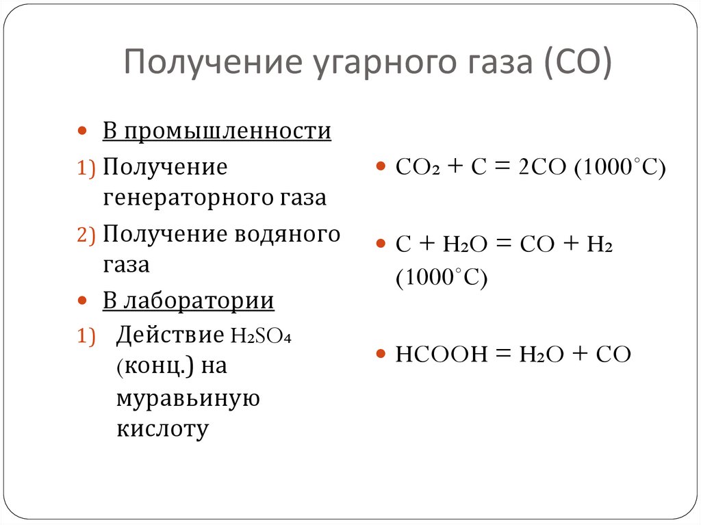 Получение угарного газа (СО)