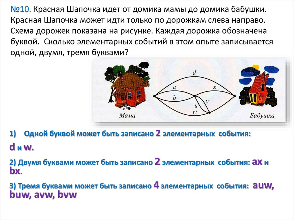 №10. Красная Шапочка идет от домика мамы до домика бабушки. Красная Шапочка может идти только по дорожкам слева направо. Схема
