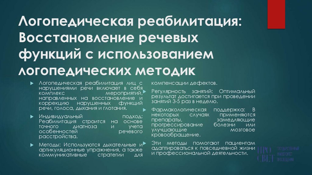 Логопедическая реабилитация: Восстановление речевых функций с использованием логопедических методик