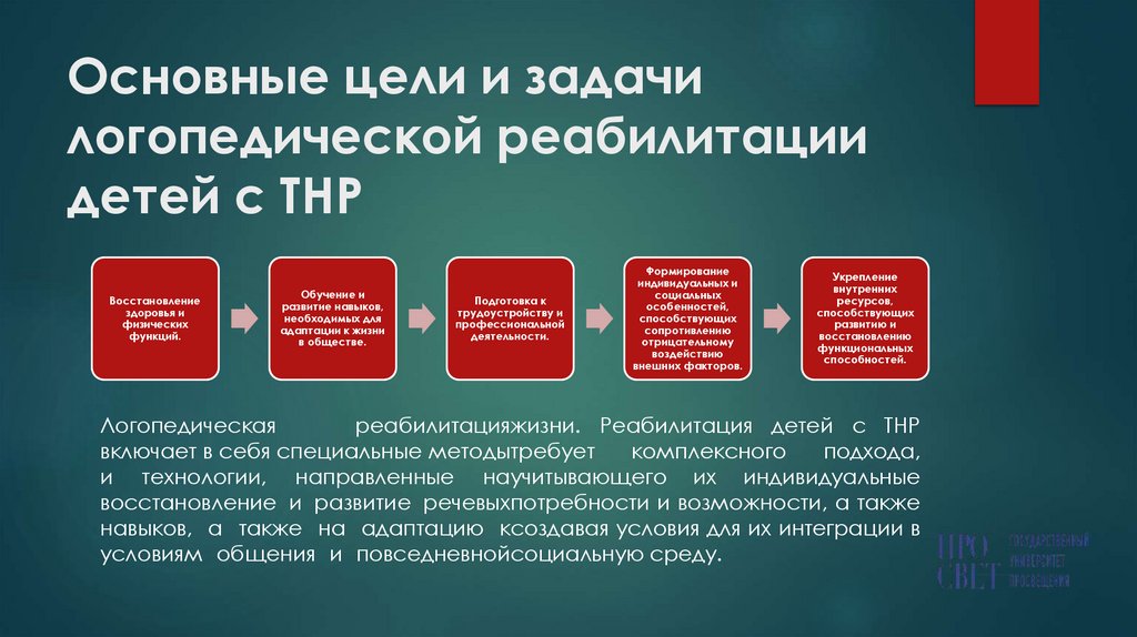 Основные цели и задачи логопедической реабилитации детей с ТНР