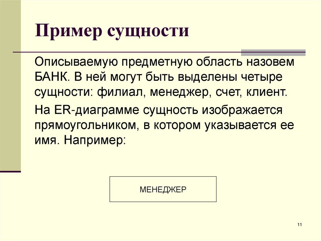 Пример сущности