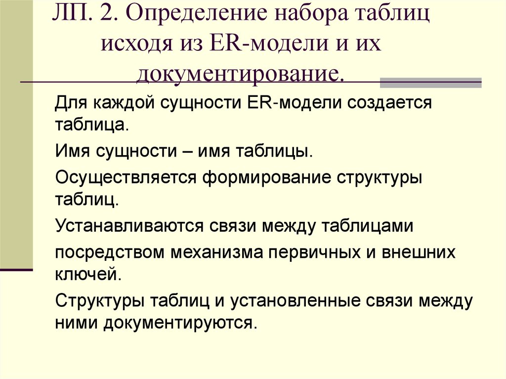 ЛП. 2. Определение набора таблиц исходя из ER-модели и их документирование.