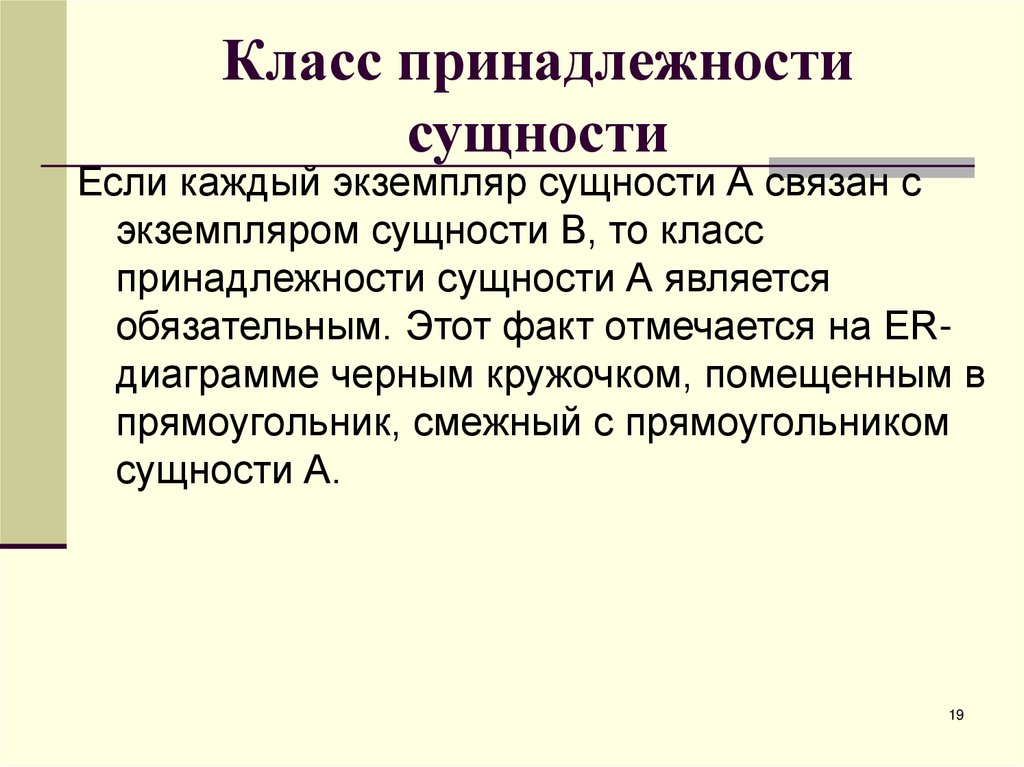 Класс принадлежности сущности
