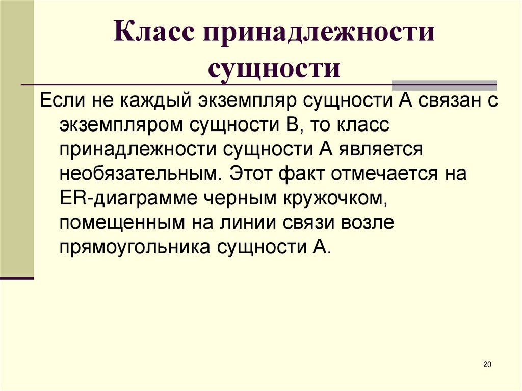 Класс принадлежности сущности