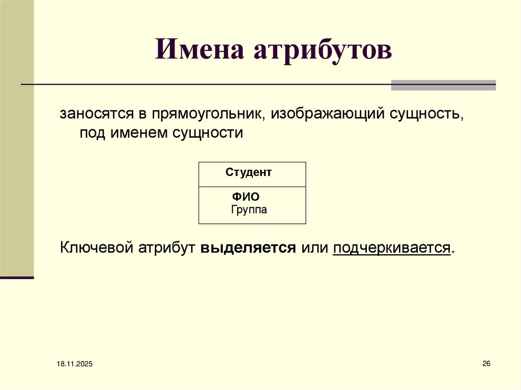 Имена атрибутов