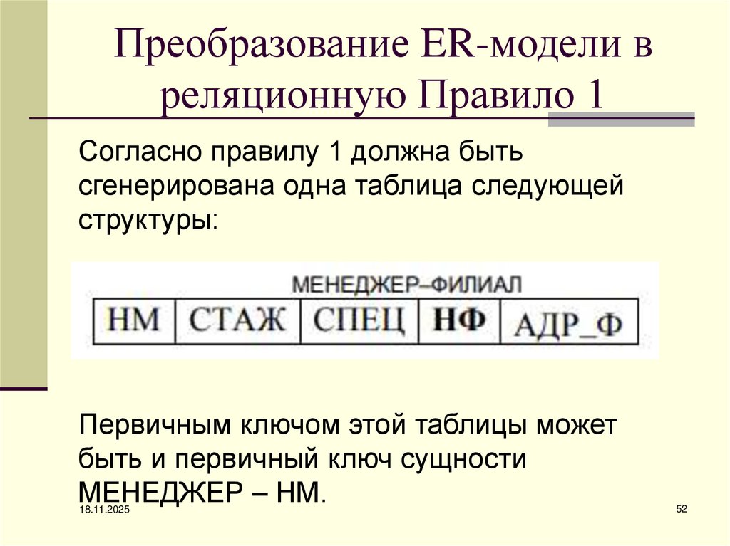 Преобразование ER-модели в реляционную Правило 1