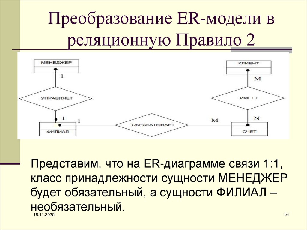 Преобразование ER-модели в реляционную Правило 2