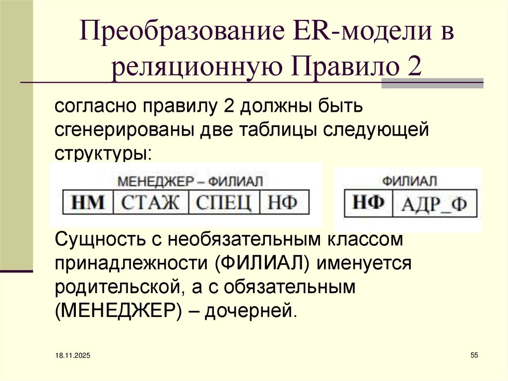 Преобразование ER-модели в реляционную Правило 2