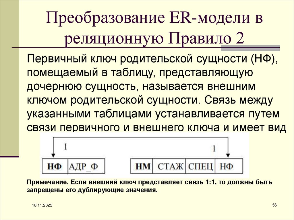 Преобразование ER-модели в реляционную Правило 2