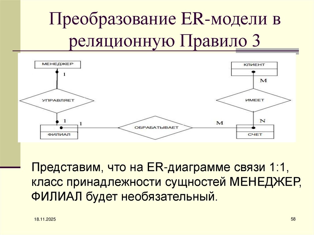 Преобразование ER-модели в реляционную Правило 3