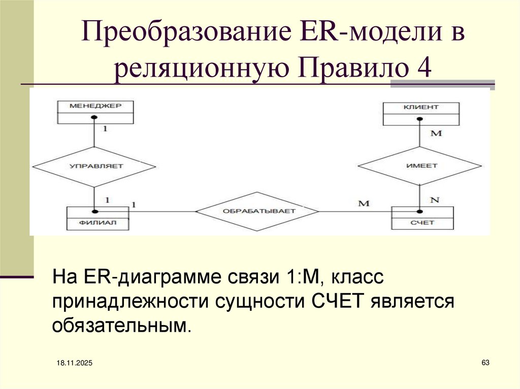 Преобразование ER-модели в реляционную Правило 4