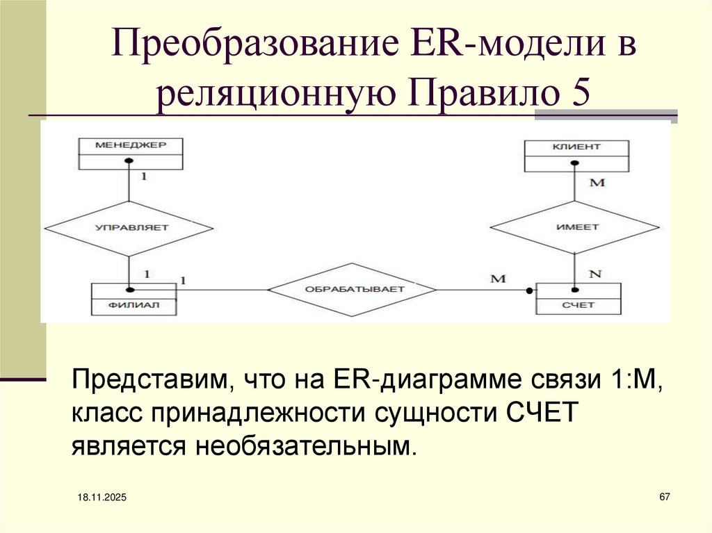 Преобразование ER-модели в реляционную Правило 5