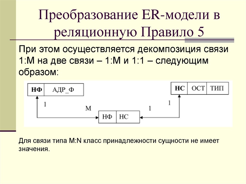 Преобразование ER-модели в реляционную Правило 5