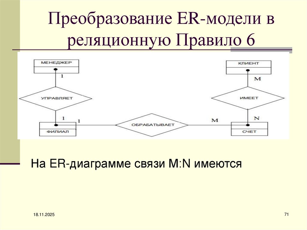 Преобразование ER-модели в реляционную Правило 6