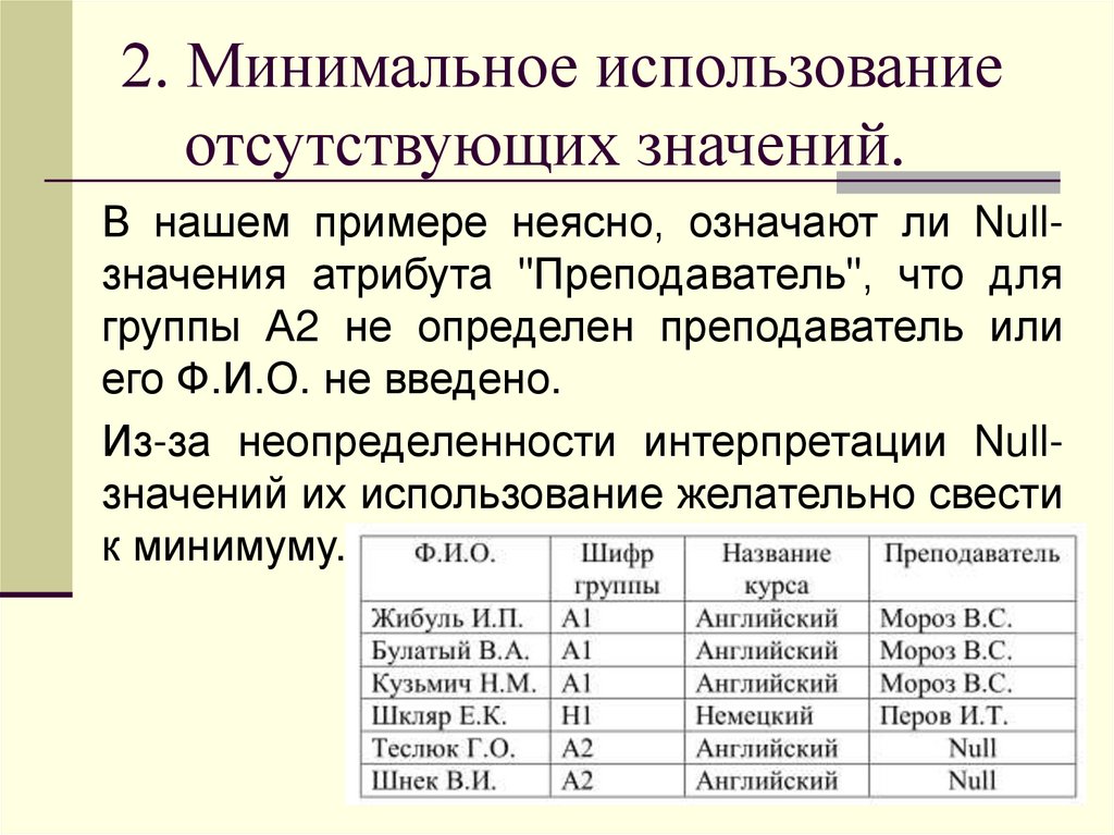 2. Минимальное использование отсутствующих значений.