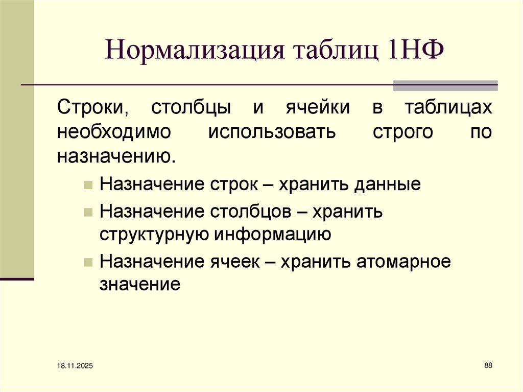 Нормализация таблиц 1НФ