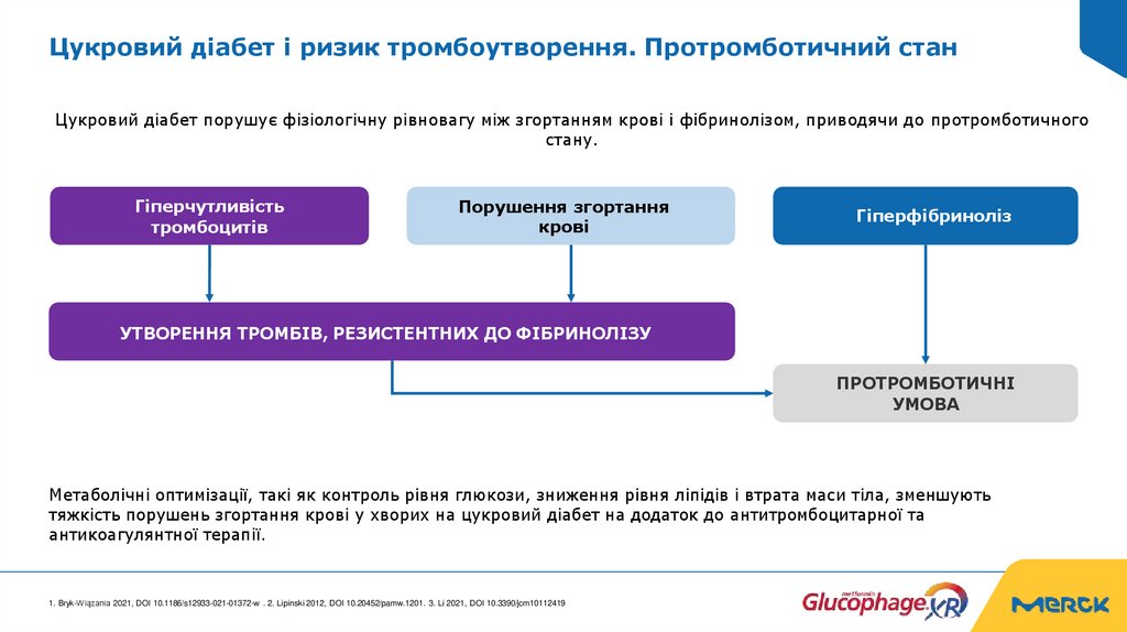 Цукровий діабет і ризик тромбоутворення. Протромботичний стан