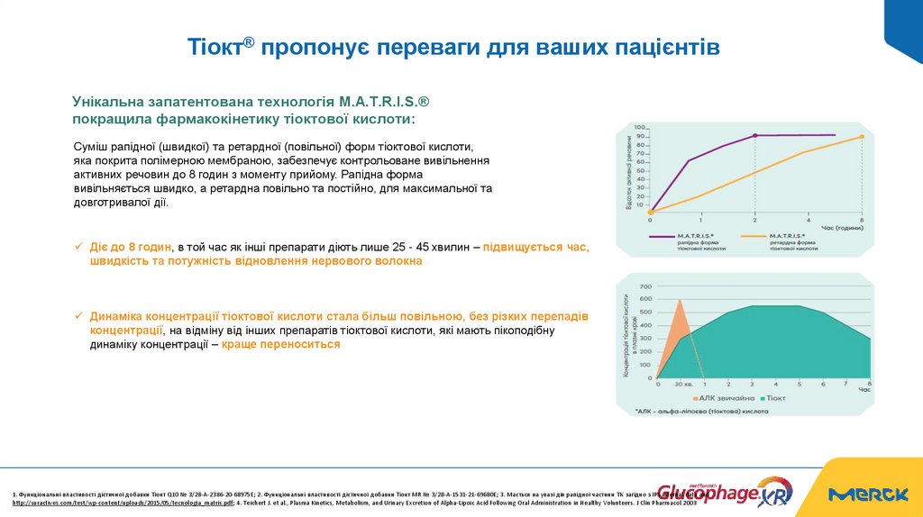 Тіокт® пропонує переваги для ваших пацієнтів