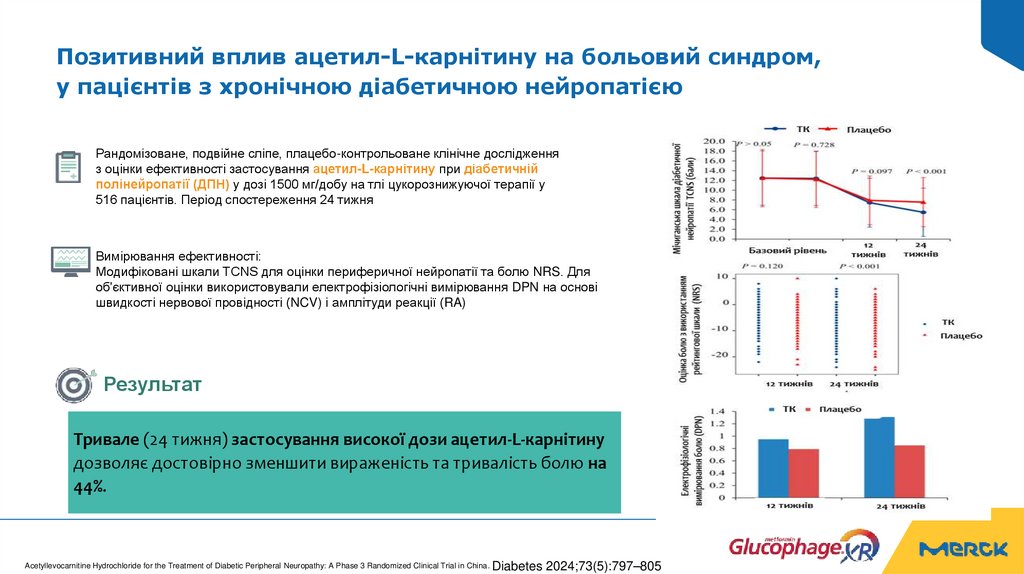 Позитивний вплив ацетил-L-карнітину на больовий синдром, у пацієнтів з хронічною діабетичною нейропатією