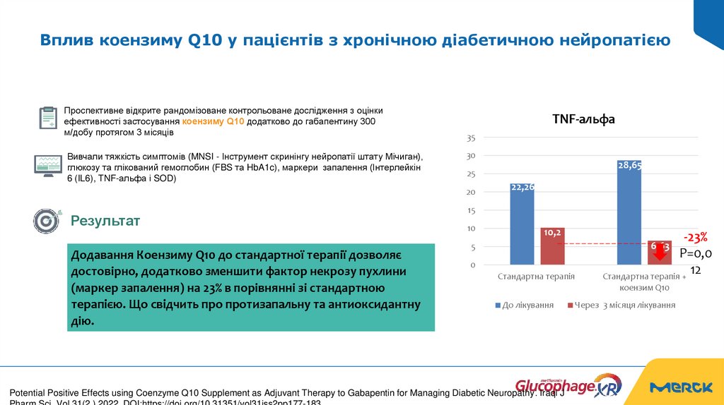 Вплив коензиму Q10 у пацієнтів з хронічною діабетичною нейропатією