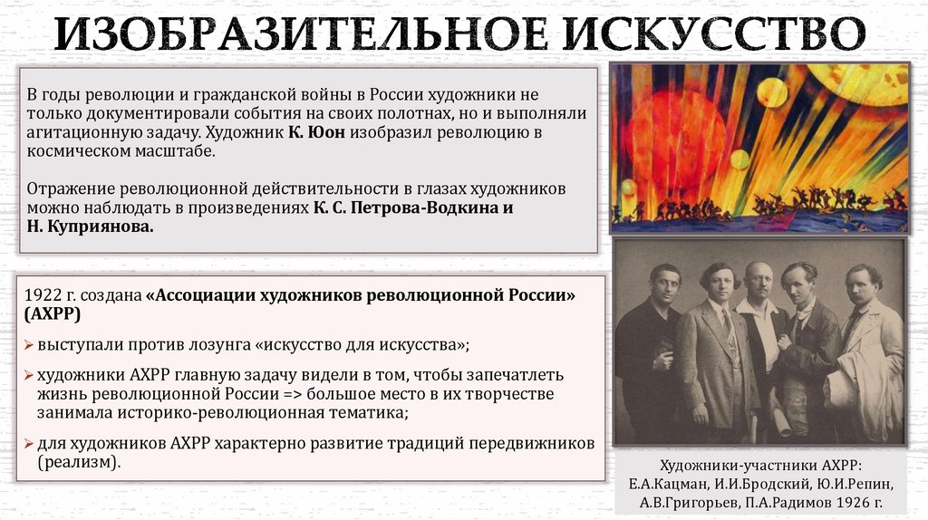 Изобразительное искусство