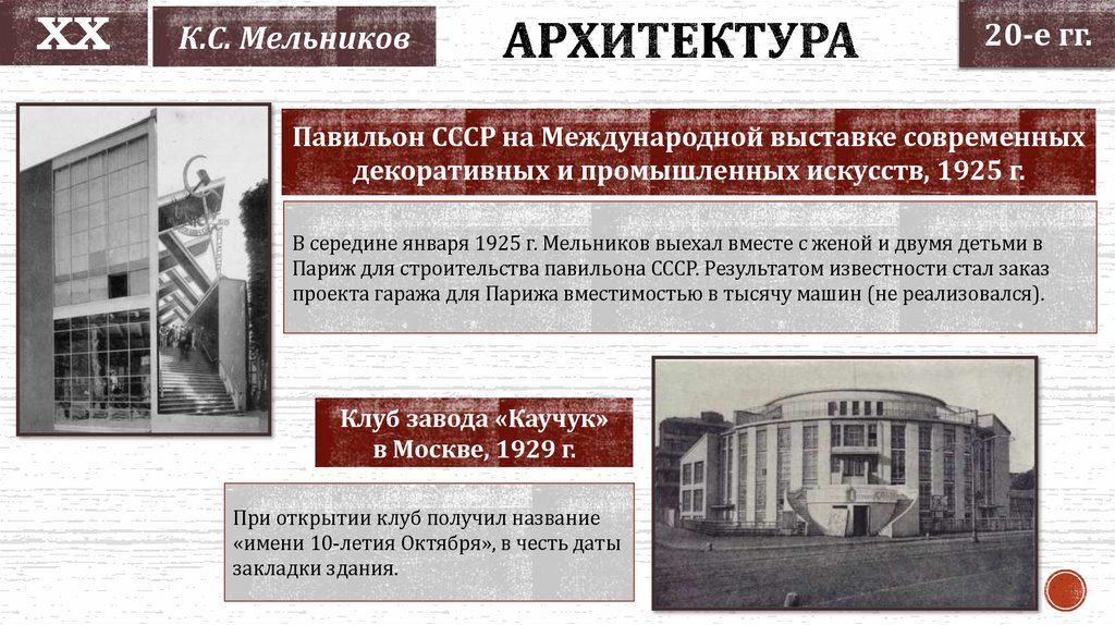 Архитектура