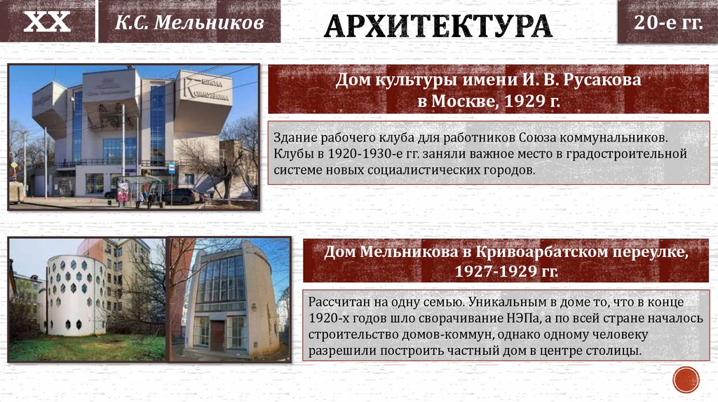 Архитектура