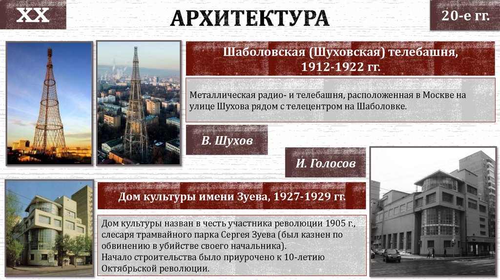 Архитектура