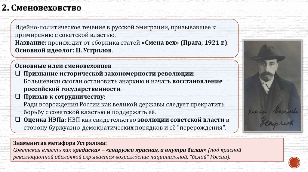 2. Сменовеховство