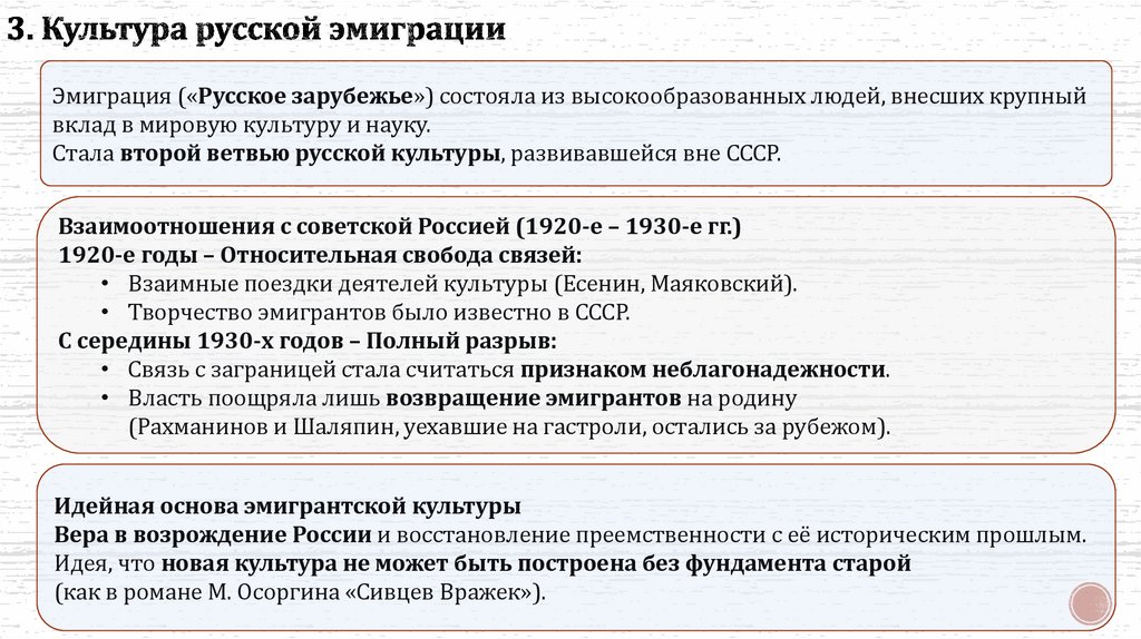 3. Культура русской эмиграции