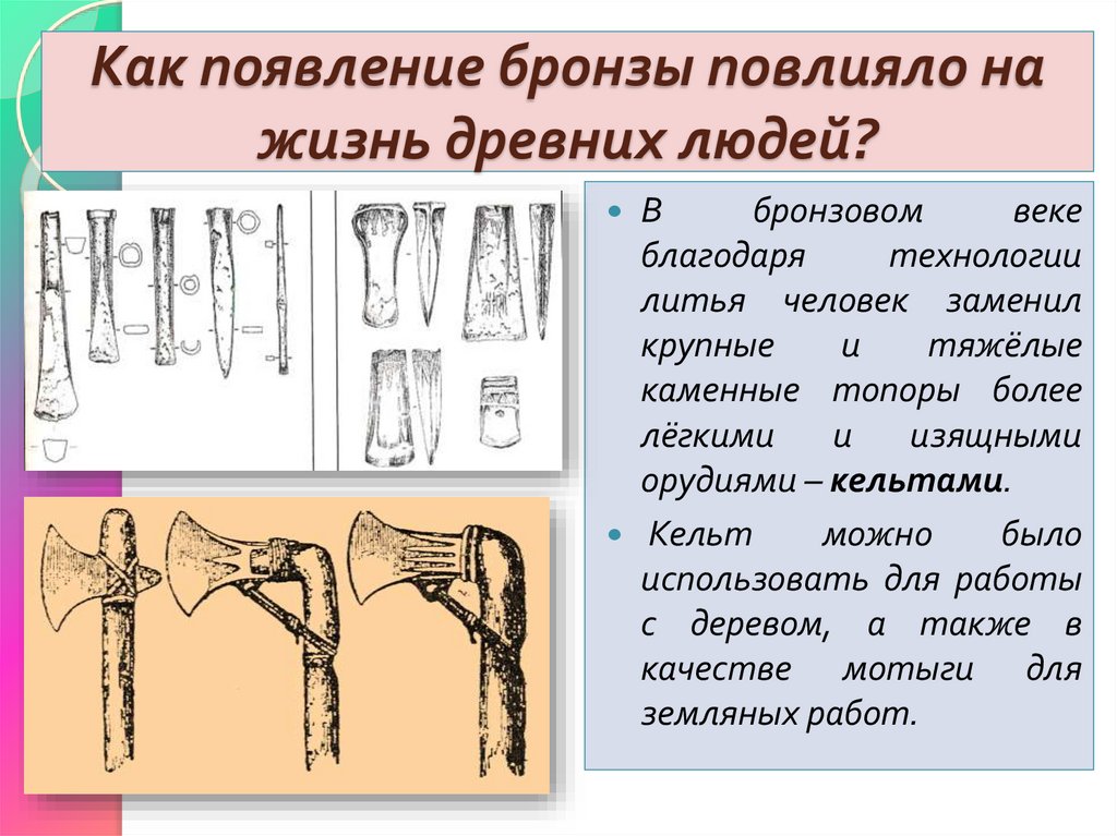 Как появление бронзы повлияло на жизнь древних людей?
