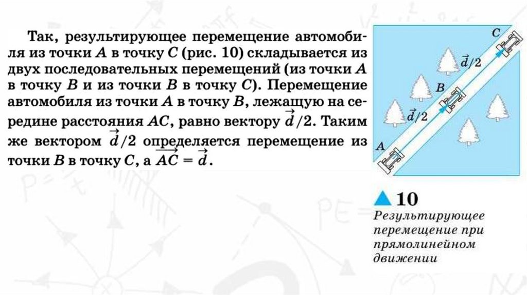 Сложение перемещений