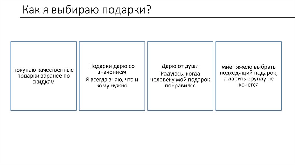Как я выбираю подарки?