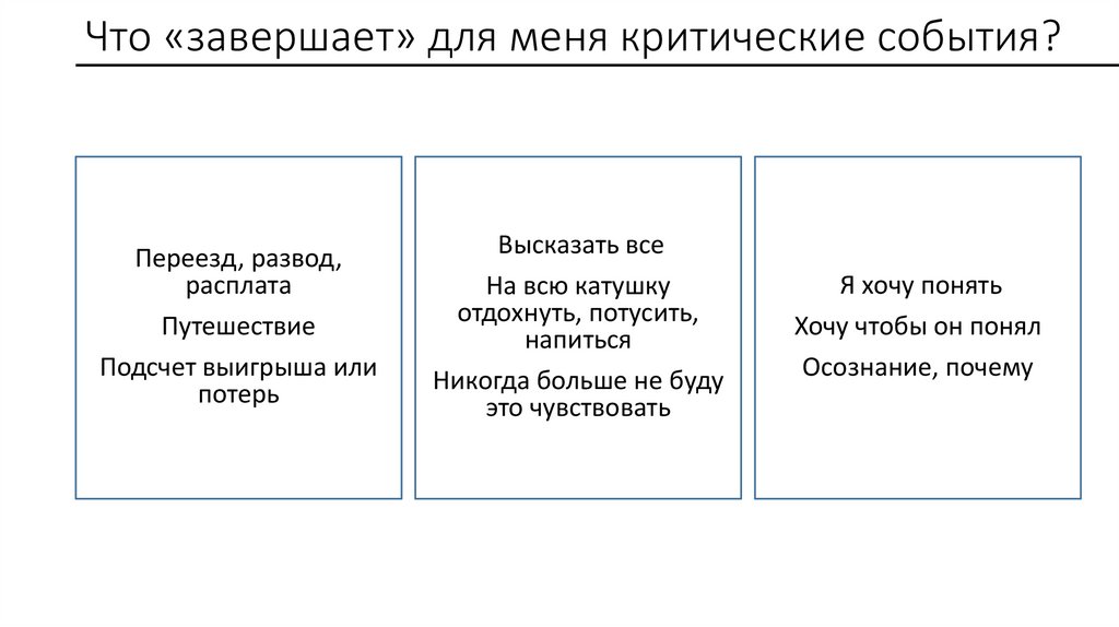 Что «завершает» для меня критические события?