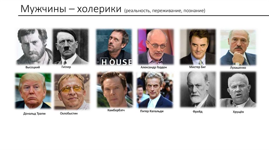 Мужчины – холерики (реальность, переживание, познание)