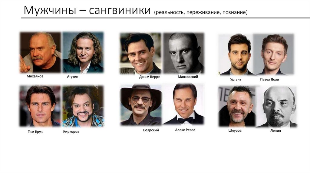 Мужчины – сангвиники (реальность, переживание, познание)