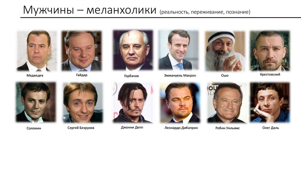 Мужчины – меланхолики (реальность, переживание, познание)