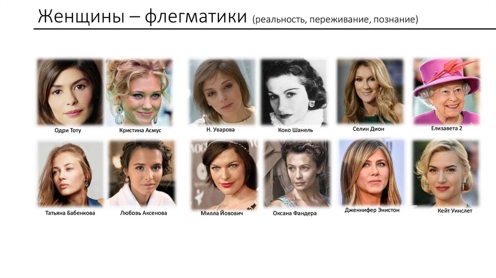 Женщины – флегматики (реальность, переживание, познание)