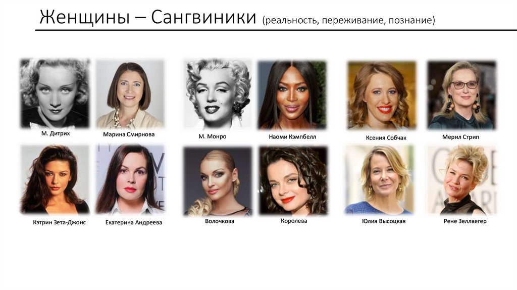 Женщины – Сангвиники (реальность, переживание, познание)