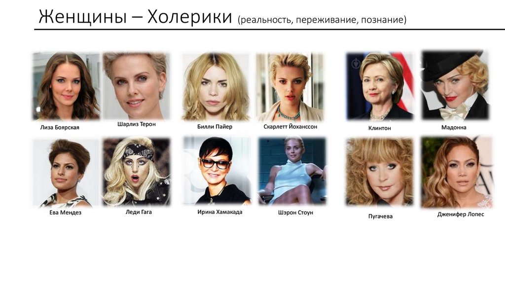 Женщины – Холерики (реальность, переживание, познание)