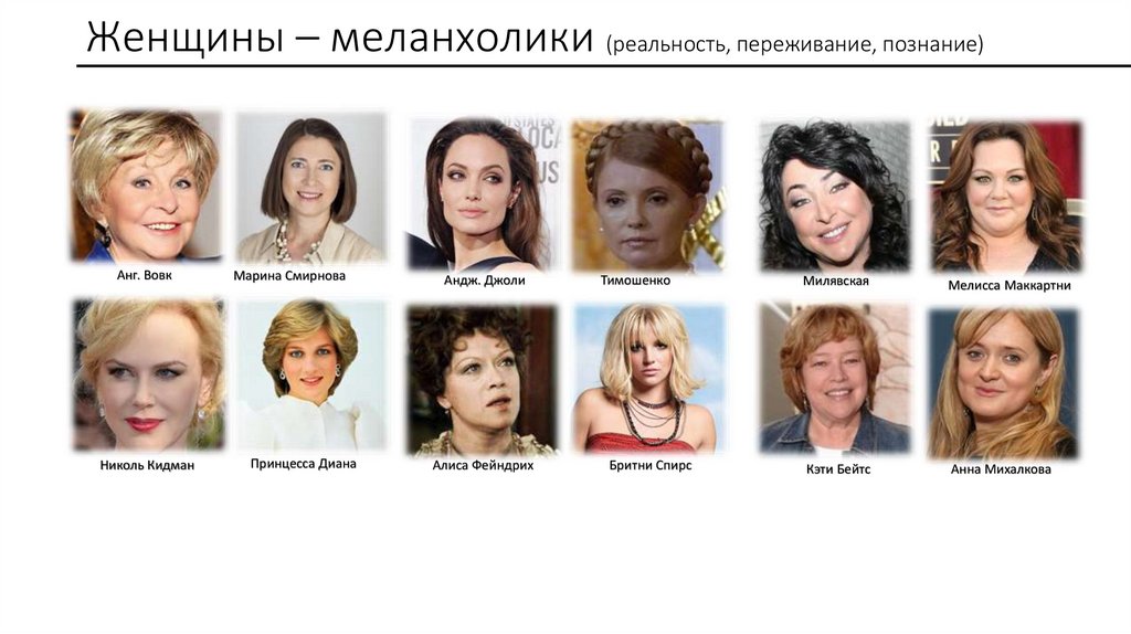 Женщины – меланхолики (реальность, переживание, познание)